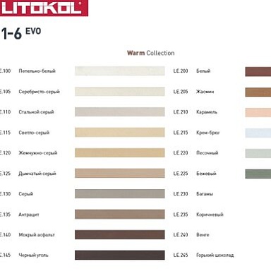 Litochrom 1-6 Evo LITOKOL
