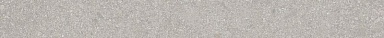 Бордюр Kerama Marazzi PFE037 Карандаш Матрикс серый матовый 20х2
