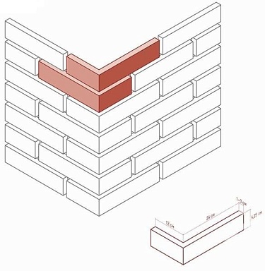 Искусственный камень White Hills 456-85 Тилл угол 12x24x6,2