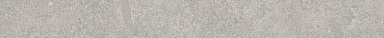 Бордюр Kerama Marazzi PFE037 Карандаш Матрикс серый матовый 20х2