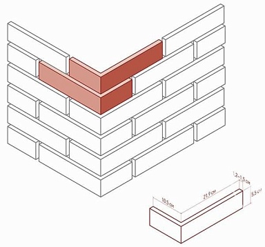 Искусственный камень White Hills 353-85 Терамо брик Design угол 9x20,5x5.5