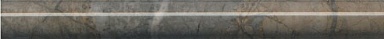 Kerama Marazzi SPB007R Бордюр Театро коричневый обрезной 25*2.5
