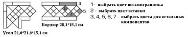 Декоративная вставка Top Cer BELFCORN Belfast Corner 16.6*16.6*14.7