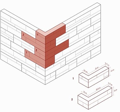 Искусственный камень White Hills 153-05 Уайт Клиффс угол 10x28,5x10 (8,5x24x10)
