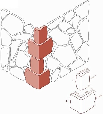 Искусственный камень White Hills 603-45 Рутланд угол 6,5-10 x 14,5-19 x 14,5-28