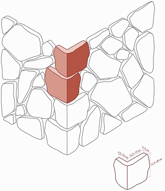 Искусственный камень White Hills 603-45 Рутланд угол 6,5-10 x 14,5-19 x 14,5-28