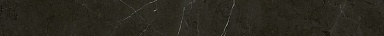 Бордюр Caesar Anima Graphite Listello Lucidato 5,7*60