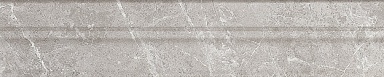 Бордюр Italon 600090000336 Charme Evo Imperiale London 5x25