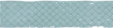 Декор El Barco Music Azul Decor 7,5x30