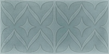 Декор Cifre Sonora Decor Turquoise Brillo 7.5x15