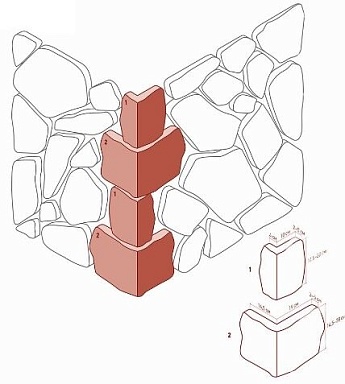 Искусственный камень White Hills 600-05 Рутланд угол 6,5-10 x 14,5-19 x 14,5-28