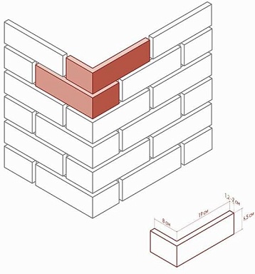 Искусственный камень White Hills 316-55 Брюгге брик Design угол 8x19x6.5