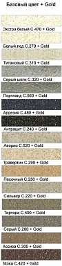 Смеси и затирки LITOKOL Декоративные добавки для затирок GOLD Добавка золотого цвета для STARLIKE 30 г