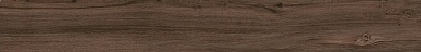 Подступенник Kerama Marazzi SG506800R/1 Сальветти коричневый 119.5х10.7