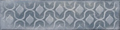 Декор Cifre Relieve Drop Blue Brillo 7.5x30
