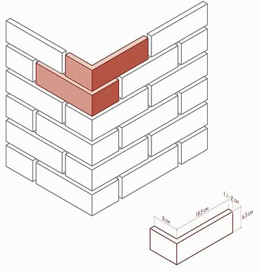 Искусственный камень White Hills 309-65 Бремен брик Design угол 8x18,5x6,5
