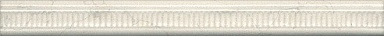 Бордюр Kerama Marazzi PLA003 Резиденция 20х2