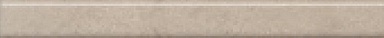 Бордюр Kerama Marazzi PFE035 Карандаш Матрикс бежевый матовый 20х2