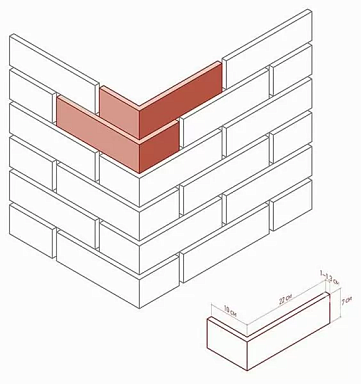 Искусственный камень White Hills 375-05 Сити брик угол 10x22x7