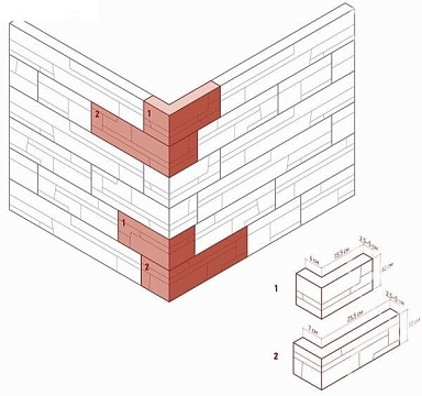 Искусственный камень White Hills 109-85/R Кросс Фелл угловой 7х25,5x10 (6х15,5x10)