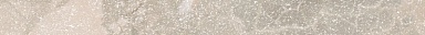 Kerama Marazzi KMB2SPA003BR Бордюр Рабат Стоун бежевый матовый обрезной 30x2,5x1,9
