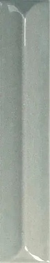 Плитка Wow 139397 Nouvelle Vague Palladian Blue Gloss 3x16