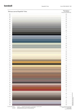 Смеси и затирки Kerakoll Fugabella Color Fugabella Color затирка для швов 30 3кг