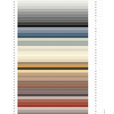 Fugabella Color Kerakoll