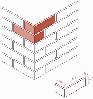 Искусственный камень White Hills 366-65 Линц брик Design угол 8,5х19,5x6,6