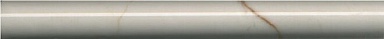 Kerama Marazzi SPB006R Бордюр Театро беж светлый обрезной 25*2.5