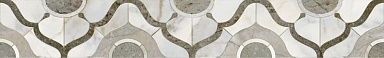 Бордюр Kerama Marazzi OS/A287/6000 Кантата глянцевый 40x6