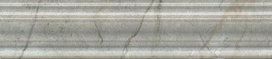 Бордюр Kerama Marazzi BLE025 Багет Кантата серый светлый глянцевый 25x5,5