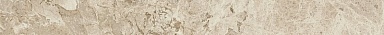 Атлас Конкорд Россия 610090002109 Victory White Listello/Виктори Уайт Бордюр 7.2X80